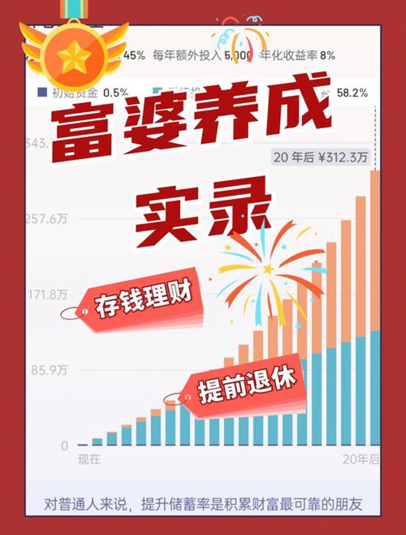 解读投资管理公司的行业变迁